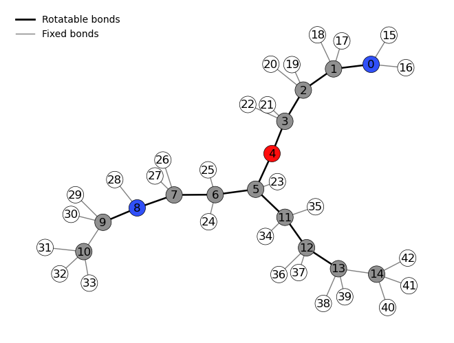 ../../_images/tqchem_examples_create_vmd_movie_2_1.png